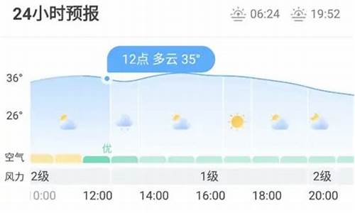 天宁区天气24逐小时预报_天宁区天气24小时预报