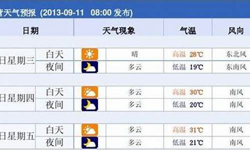 东营市天气预报30天准确_东营天气30天查询