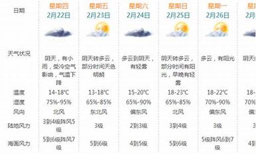 珠海天气预报一个月30天_珠海一年中最冷的时候多少度