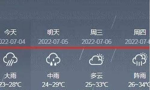 沙洋天气预报未来15天_沙洋天气