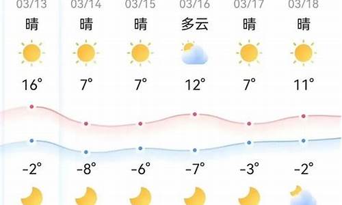 鄂尔多斯天气预报一周天气查询表_鄂尔多斯天气预报一周天气查询