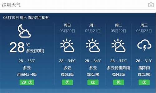 惠州天气15天预报精准_惠州天气15天预报