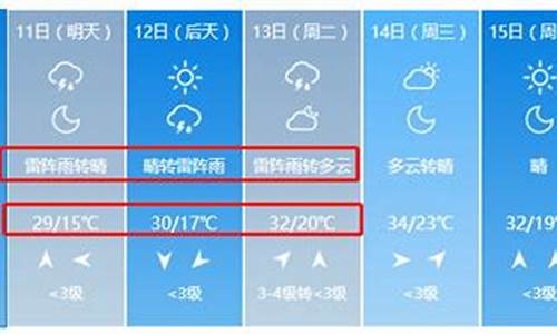 唐山气象预报15天最新消息查询_唐山气象预报15天最新消息