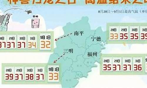 福安天气预报15天气预报一周天气情况_福安天气7-15天