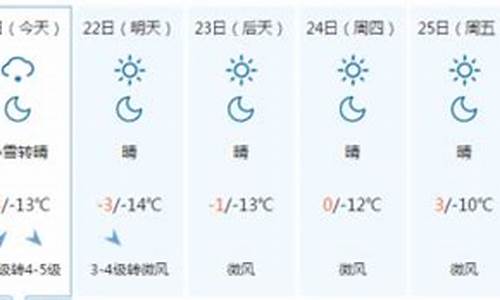 承德市区一周天气预报_承德地区一周天气预报