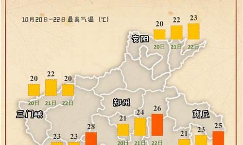 河南南召天气预报15天查询天_河南南召天气预报15