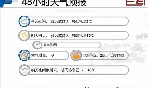 兰考天气预报小时报_兰考天气预报15天标准