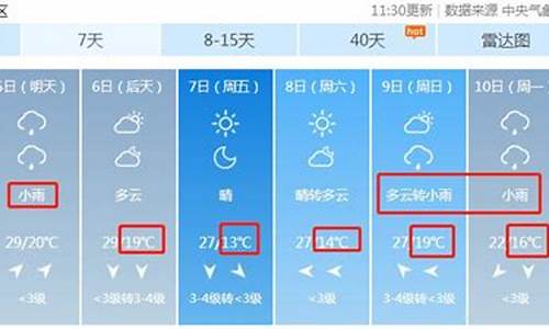 漯河天气预报一周七天_河南漯河天气预报查询一周