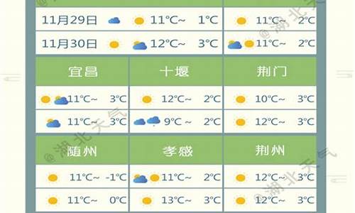 城市天气预报查询_城市天气预报15天查询