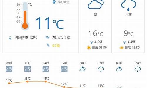 天气预报查询30天气预报_本地天气预报15天查询