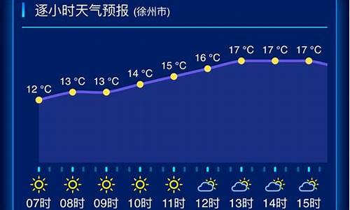 江苏天气预报一周7天查询_江苏天气预报一周7天查询