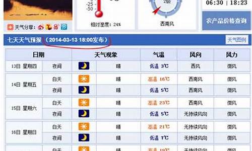 衡水深州天气预报15天查询最新_衡水深州天气预报15天查询