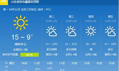 青岛最新天气预报一周天气预报15天天气预报_青岛一周天气预报15天天气预报最新情