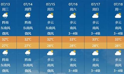 天气预报未来7天_准时天气预报