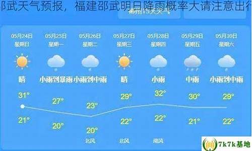 邵武天气预报15天天气_邵武天气预报15天天气查询结果表