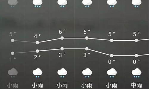 临海天气15天_临海天气15天查询当地