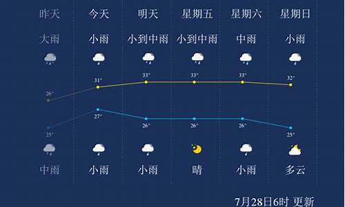 宁波天气24小时实时预报北仑_宁波天气24小时