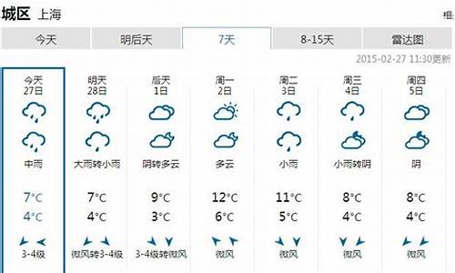 最新一周上海天气_上海天气最近一周天气预报查询