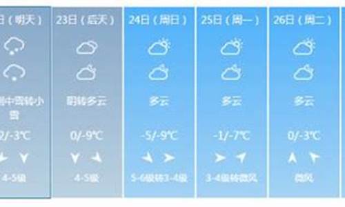 南京未来一周天气预预报情况_南京 未来一周天气预报