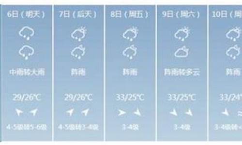 文昌天气预报一周天气_文昌天气预报一周天气空气质量查询