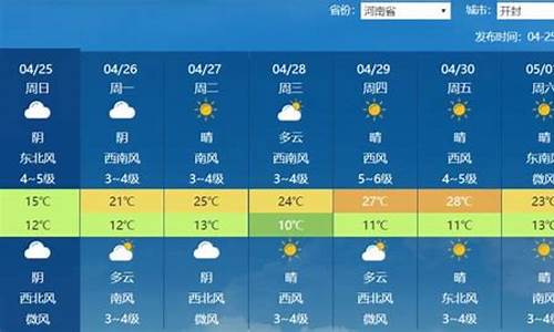 河南40天天气预报最新消息_河南40天天气预报