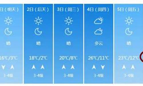 潍坊一周天气预报最新查询结果是什么时候_潍坊市一周的天气预报