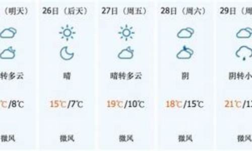 泉州春节天气预报查询30天气温_泉州春节天气预报