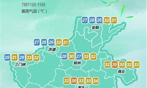 河南气象台天气预报15天_河南气象台天气预报15天查询