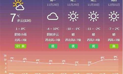 武清天气预报15天查询_武清天气预报15天查询百度百科