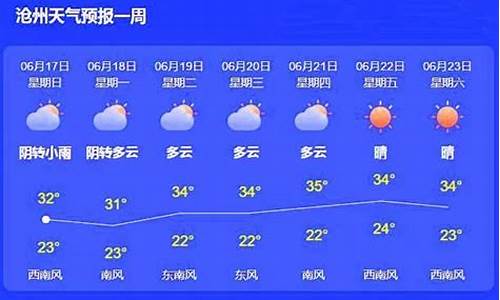 南皮天气预报天气_南皮天气预报天气30天