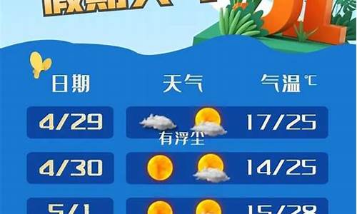 奉贤天气逐小时_奉贤一周天气情况如何样