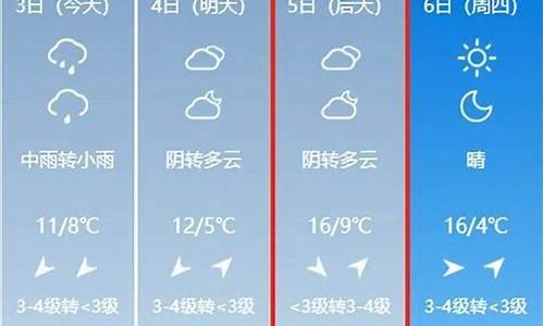 洛宁天气预报30天_洛宁天气预报30天准确一览表