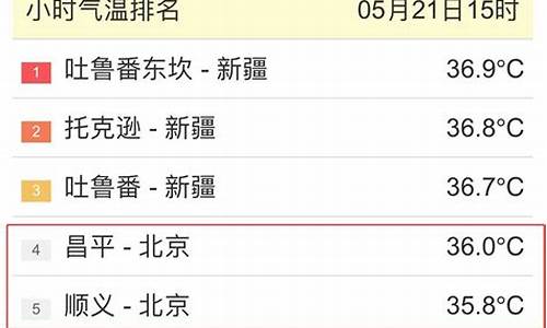 北京怀柔40天天气预报实况_北京怀柔40天天气预报