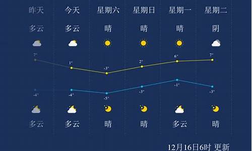 日照明天天气预报情况查询_日照明天天气