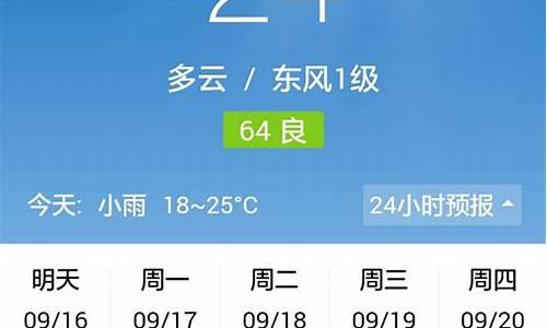 郑州天气预报网_2345郑州天气预报