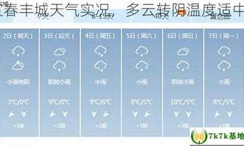 宜春丰城天气预报15天查询最新消息_宜春丰城天气预报