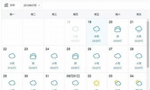 高安市天气15天预报最新查询_高安市天气15天预报最新