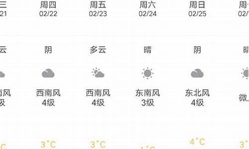 文登天气预报15天查询精准天气_文登天气预报15天查询