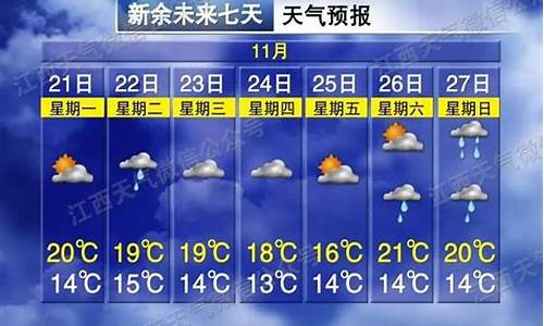 新余天气预报10天查询结果_新余天气预报10天