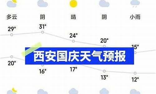 西安天气15天查询一周_西安七至十五天天气预报