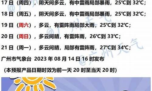 8月21号广州天气_2021年8月23日广州天气