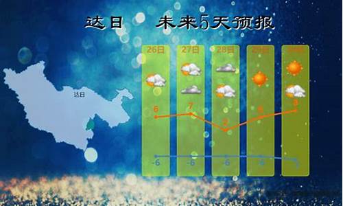 天气预报澄城县天气预报_天气预报澄城县天气预报30天