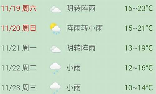 普陀山天气预报15天穿什么_普陀山天气几度