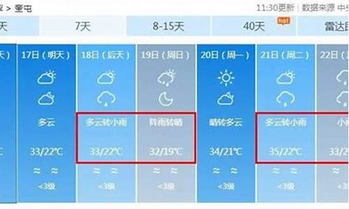 奎屯天气预报7天_奎屯天气预报7天准确一览表