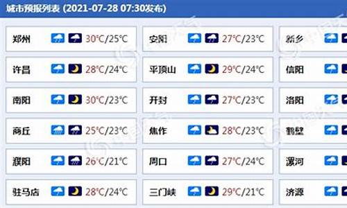 鹤壁市天气预报15天查询结果_鹤壁市天气预报15天查询