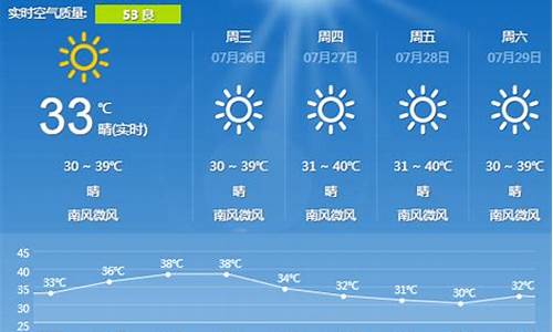 长沙天气预报30天日历_2345长沙天气预报30天