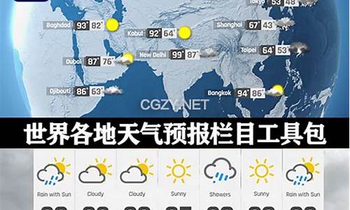 世界各地天气预报15天_世界各地天气预报一览