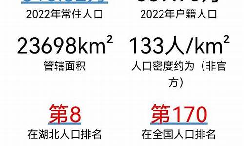 湖北十堰未来30天天气预报_十堰未来30天天气预报查询