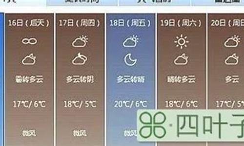 天气北京预报15天查询结果_北京天气预报15天准确率