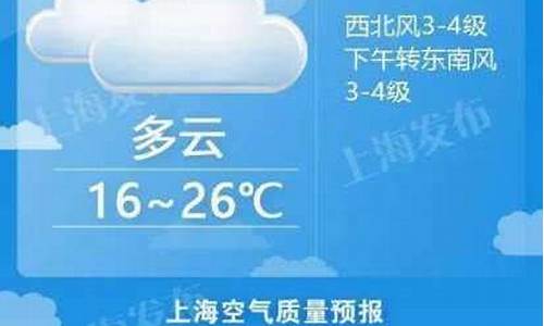 南汇天气实时24小时_南汇天气实时预报